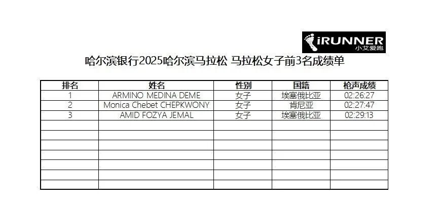 张世佳, inews, 手武明瑶