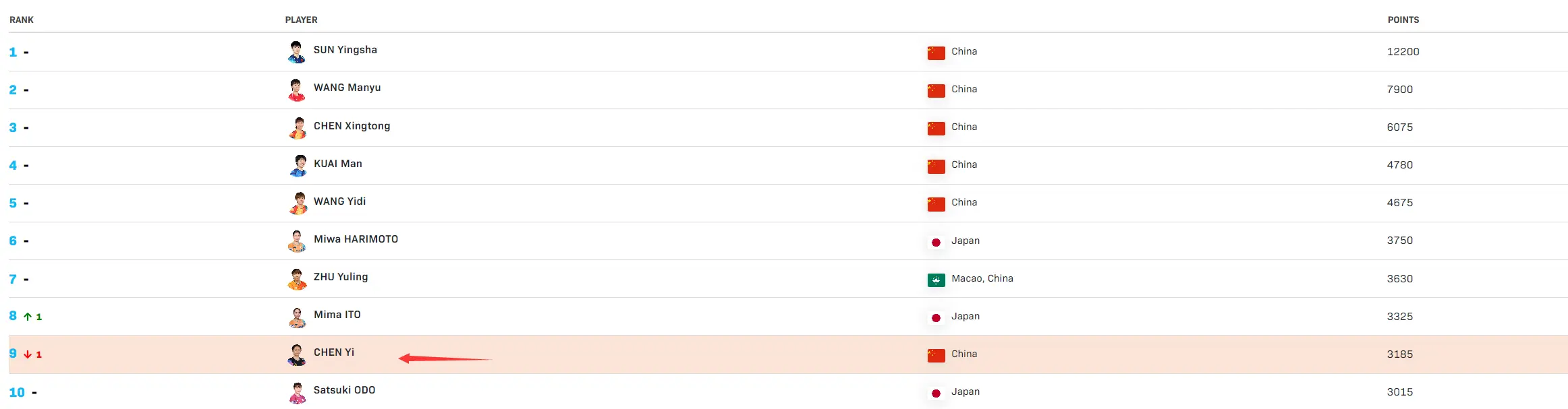 她还非常的, yid, img