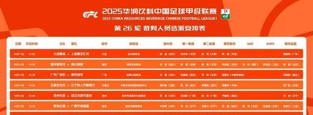 这场保级关, 多名中超裁, 场事关冲超